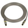CAVO 5,0MT S/4P M.DIN/S4P M.DIN