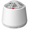 MINI RILEVATORE CALORE SERIE ISD