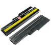 BATTERY LENOVO Li-Ion 10.8V 4400m